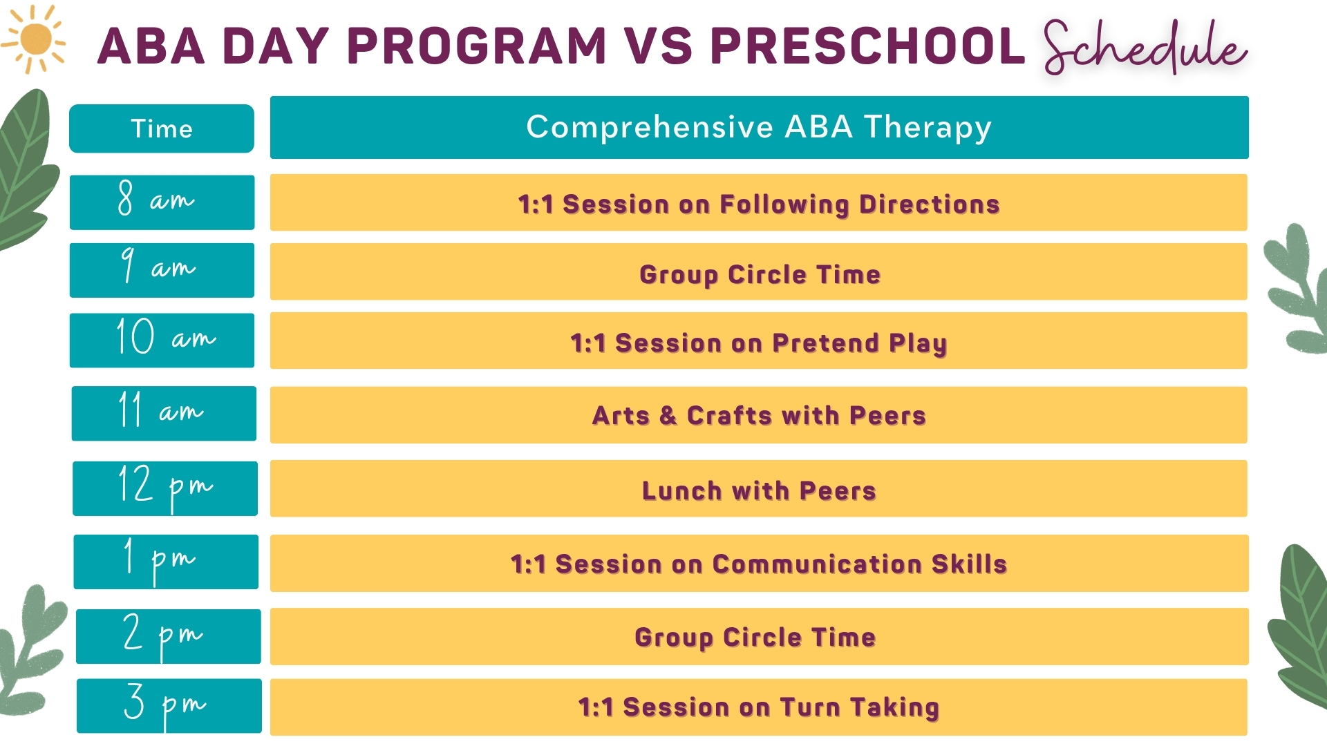 Comprehensive Day Program